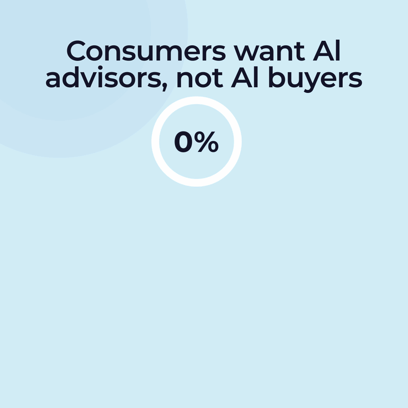 consumers-want-ai-advisors-not-ai-buyers