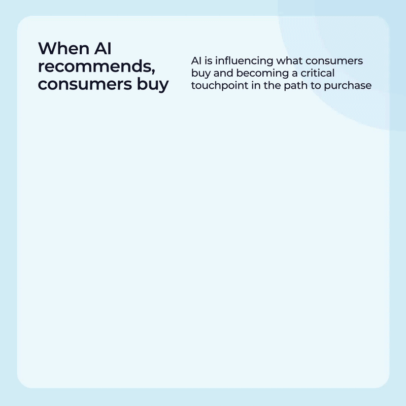 when-ai-recommends-consumers-buy